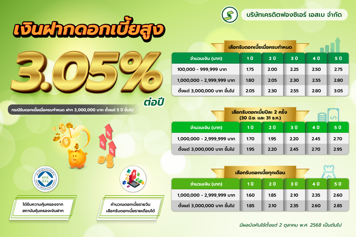 บริการเงินฝากเอสเบ